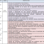 TABLA20142